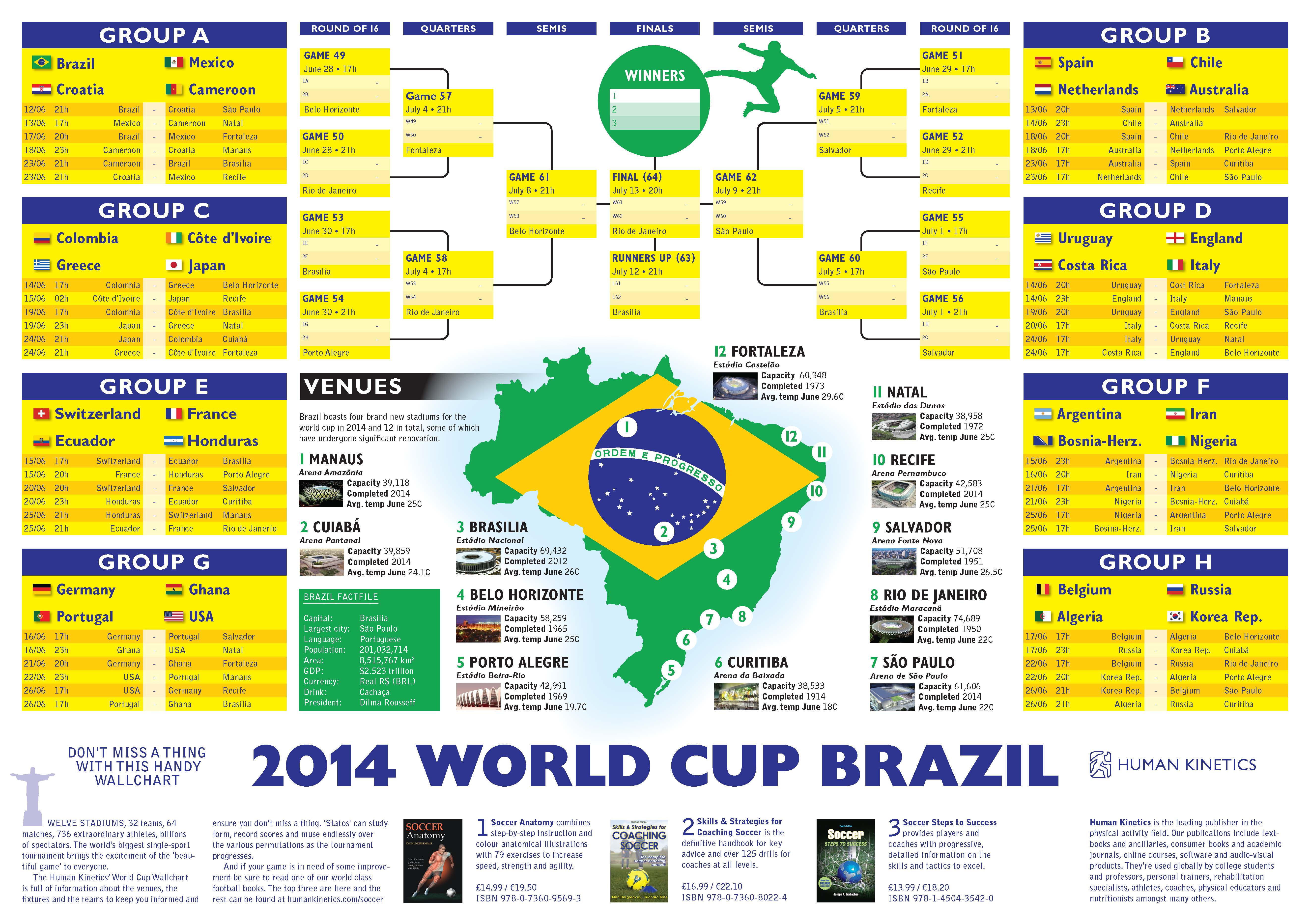 download free world cup for free online